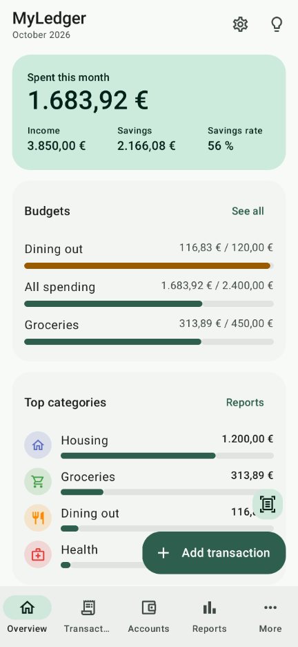 MyLedger overview: spent this month, income, savings rate and budgets