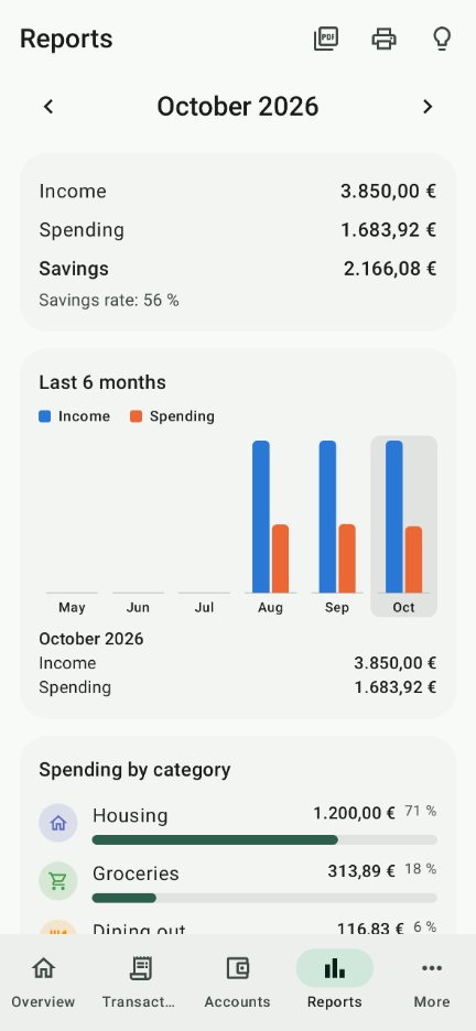 MyLedger reports: six months of income and spending and spending by category